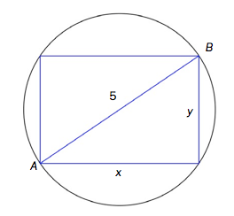 Skisse av sirkel med innskrevet rektangel.